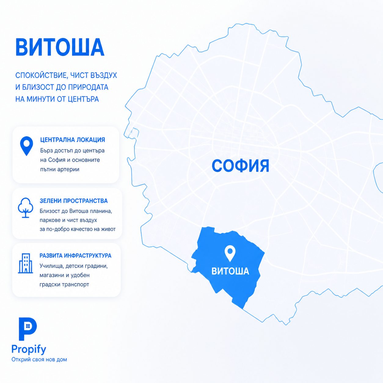 Витоша