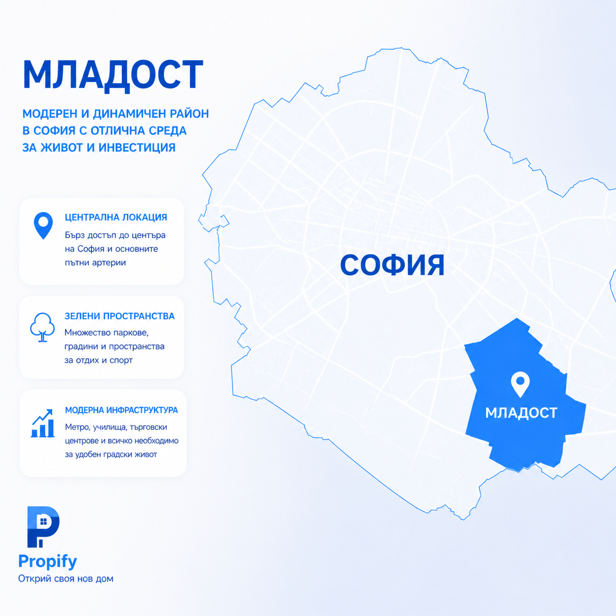 Младост