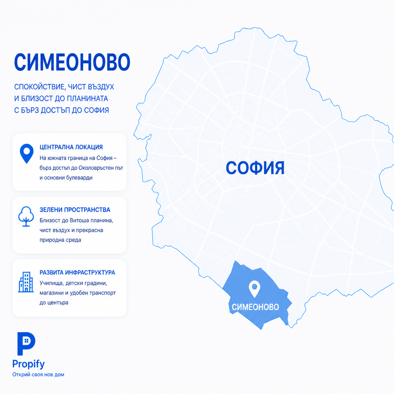 Симеоново